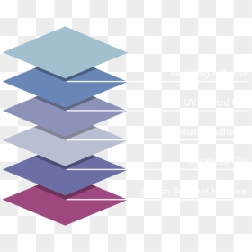 Construction Paper, HD Png Download - film scratches png