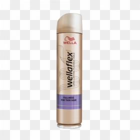 Fullness For Thin Hair Ultra Strong Hairspray 250 Ml - Wellaflex Fullness For Fine Hair, HD Png Download - hair strands png