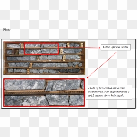 Screenshot, HD Png Download - hole in ground png