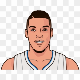 Who Was The Last Orlando Player With 40 Points And - Devin Booker Face, HD Png Download - shaq face png