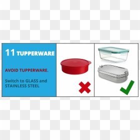Box, HD Png Download - tupperware png