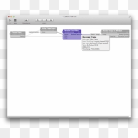 Screenshot, HD Png Download - incorrect png