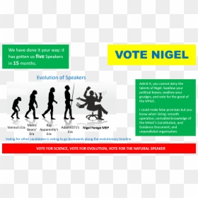 Evolutionary Mismatch, HD Png Download - nigel farage png