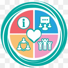 Circle, HD Png Download - life icon png