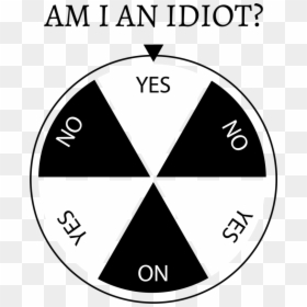 Circle, HD Png Download - idiot png