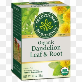 Dandelion Root Tea, HD Png Download - blowing dandelion png