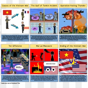 Poster, HD Png Download - vietnam war png