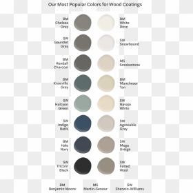 Hottest Paint Colors For Cabinets - Hgh Top Colors, HD Png Download - trash dove png