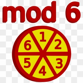 Modulo Maths - Circle, HD Png Download - maths png
