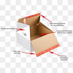 Book Mailers And Cardboard Boxes For Ecommerce By Colompac, HD Png Download - tape strip png