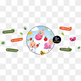 Ormeal Baby Food - Ormeal, HD Png Download - baby food png