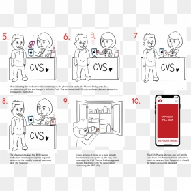 Transparent Cvs Png - Cartoon, Png Download - cvs png