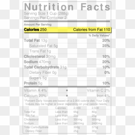 Transparent Nutrition Facts Png - Cassava Chips Nutrition Facts, Png Download - facts png
