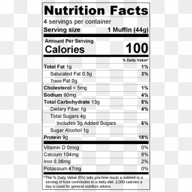 Nutritional Labels Png, Picture - Rock Salt Nutritional Value, Transparent Png - facts png