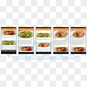 Superfood, HD Png Download - recipe icon png
