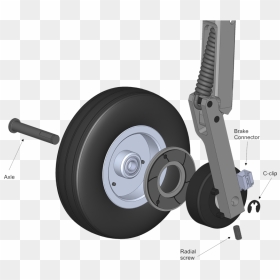 Brake, HD Png Download - brakes png