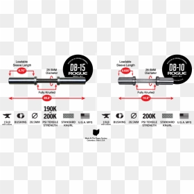 Rogue Ohio Power Bar Dimensions, HD Png Download - dumble png