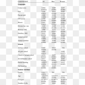 Table, HD Png Download - poppers png