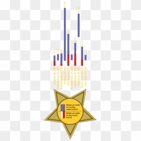 Transparent Medal Of Honor Png - Poster, Png Download - medal of honor png