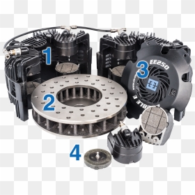 Components Of Double E Pneumatic Roll Stand Brakes - Brake Roll Stand, HD Png Download - brakes png