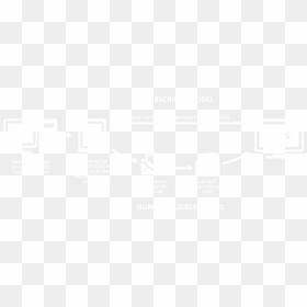 Envirochain Chain Of Custody Sample Submission - Graphic Design, HD Png Download - subscriber png