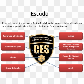 Escudo De La Policia Estatal Del Estado De Mexico - Portable Network Graphics, HD Png Download - escudo de mexico png