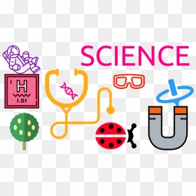 Maths Is Genuinely Incredible, But You Have To Apply, HD Png Download - maths png