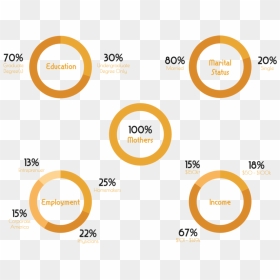 Facts Png, Transparent Png - facts png