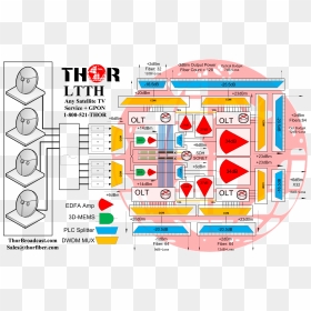 Diagram, HD Png Download - high speed internet png
