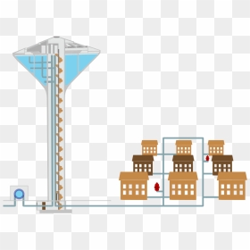 Drinking Water Distribution System, HD Png Download - water line png
