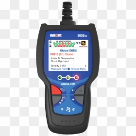 Cable Tester, HD Png Download - innova car images png