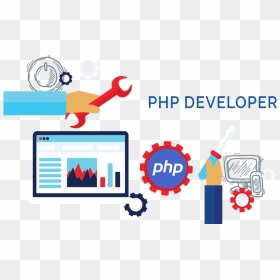 Custom Php , Png Download - Php, Transparent Png - php png