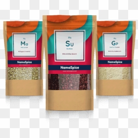 Eye Shadow, HD Png Download - spices png images