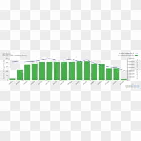 Basware Dashboard, HD Png Download - morgan stanley logo png