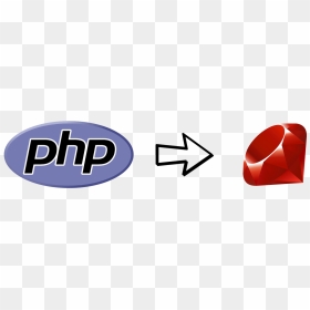 Clip Art, HD Png Download - php png