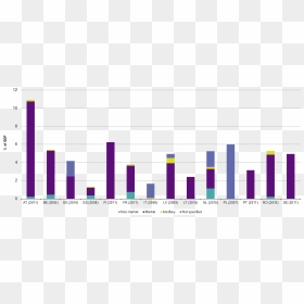 Activity Png, Transparent Png - activity png