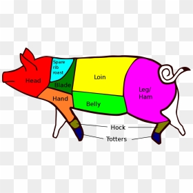 Cut In Pork Carcass, HD Png Download - chicken emoji png