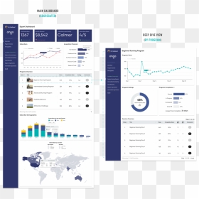 Dashboard, HD Png Download - dashboard png