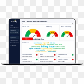 Dashboard Telecom, HD Png Download - dashboard png