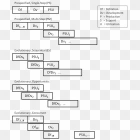 Diagram, HD Png Download - black models png