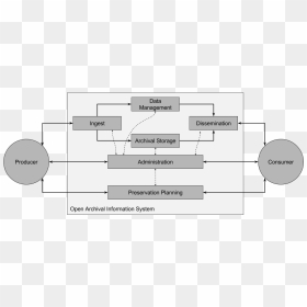 Diagram, HD Png Download - simple png