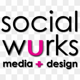 Works, HD Png Download - twitter facebook png