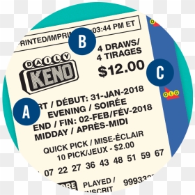 A Daily Keno Ticket - Circle, HD Png Download - lottery ticket png