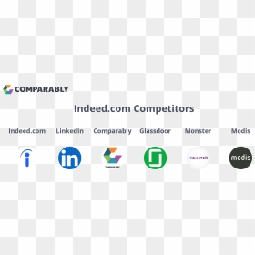 Screenshot, HD Png Download - indeed logo png