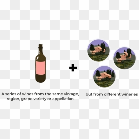 Horizontal Wine Tasting - Glass Bottle, HD Png Download - wine tasting png