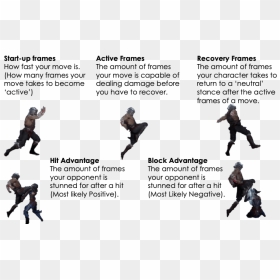 Wushu, HD Png Download - mortal kombat health bar png