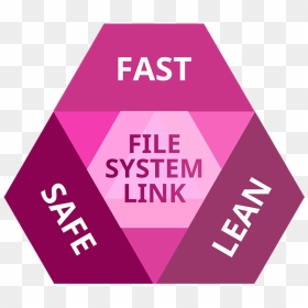 Paragon File System Link - Sign, HD Png Download - paragon png
