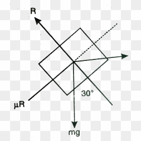 Diagram, HD Png Download - repeat png