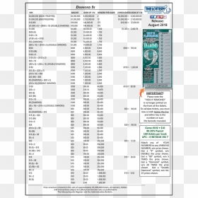 Diamond 9s 2018 - Diamond 9s Mass Lottery, HD Png Download - lottery ticket png