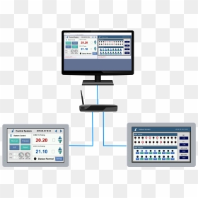 Remote Control Png, Transparent Png - remote control png